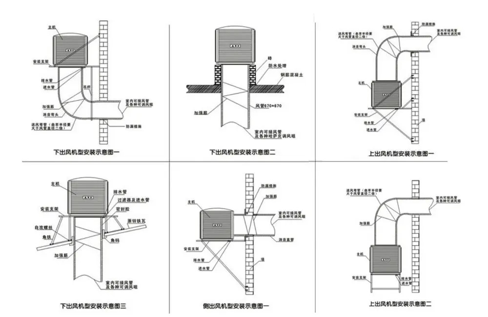 anzhuang-2.jpg